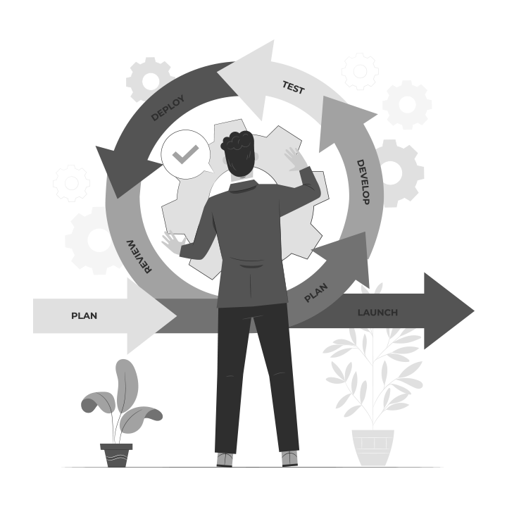 Iterate and Improve
